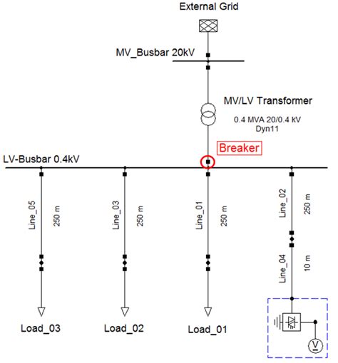 lv network management|electrical lv schematic.